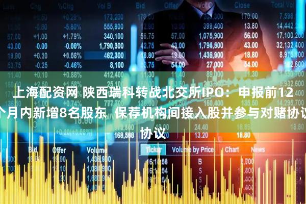 上海配资网 陕西瑞科转战北交所IPO：申报前12个月内新增8名股东  保荐机构间接入股并参与对赌协议