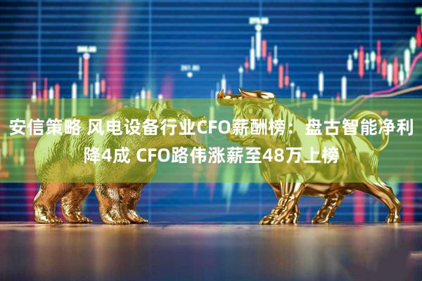 安信策略 风电设备行业CFO薪酬榜：盘古智能净利降4成 CFO路伟涨薪至48万上榜